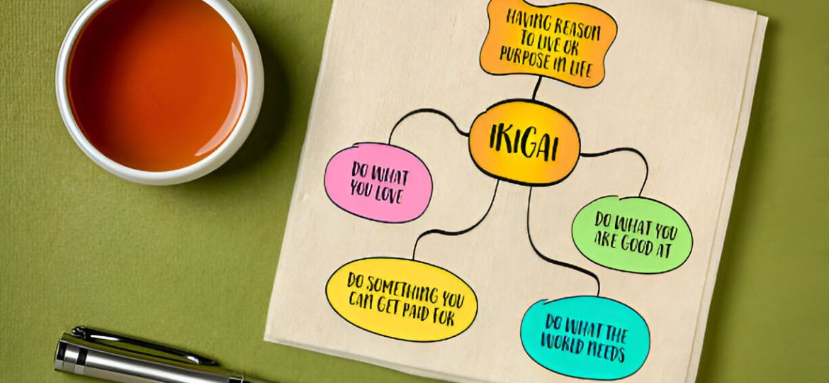 Filosofi Ikigai